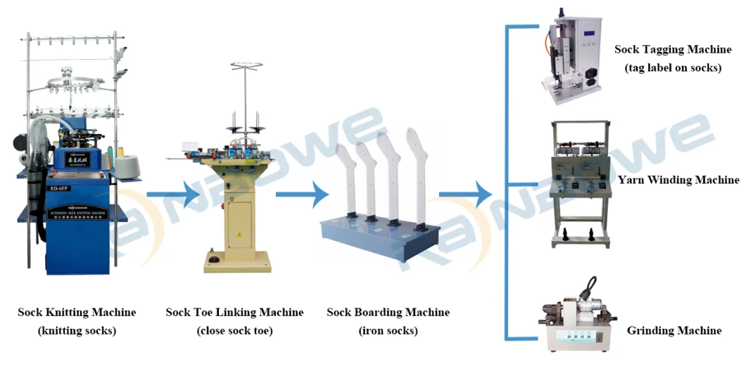 Huiteng Good Quality Sock Toe Closing Machine for Sewing Socks